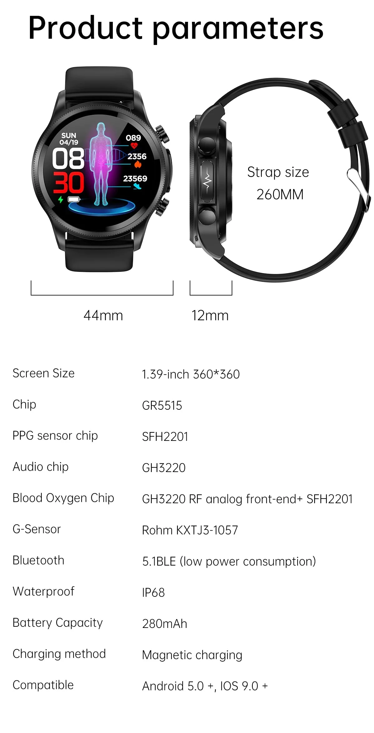 Diabetes Watch - Image 11
